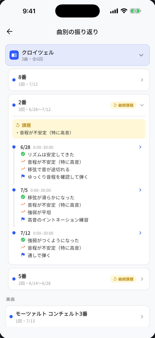 曲別の振り返り画面。クロイツェル2番の3回分のレッスンが日付順に並び、続いている課題が上にまとまっている